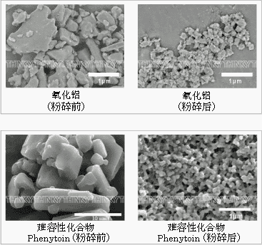 NP-100 纳米粉碎实例 日新基貿易(深圳)有限公司