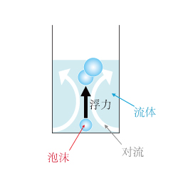 zu5-1 thinky-mixer_chn.jpg