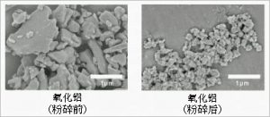 THINKY新基THINKY自转公转冷却纳米粉碎机　NP-100