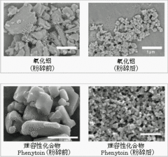 纳米粉碎实例 日新基貿易(深圳)有限公司