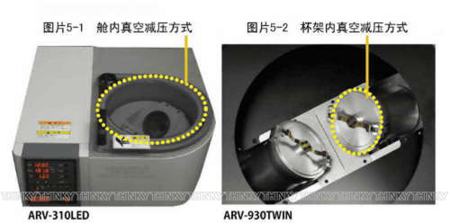 真空减压方式 日新基貿易(深圳)有限公司